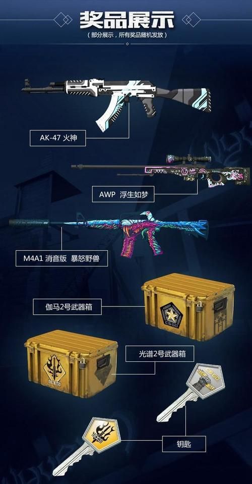 csgo饰品租赁平台怎么选？老玩家分享实用经验！