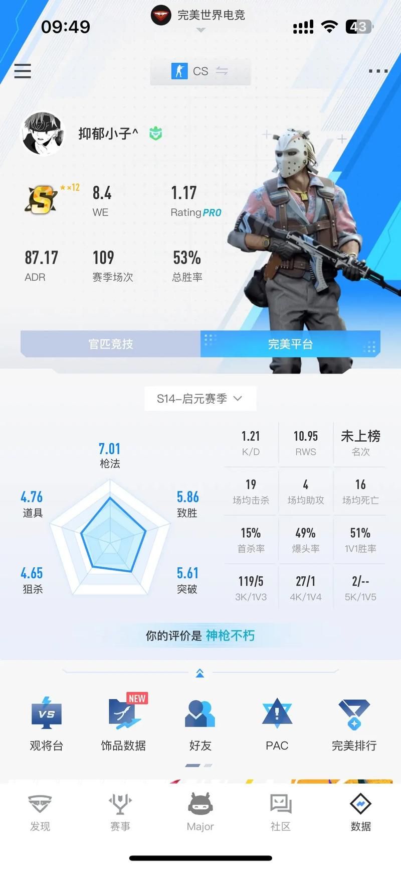 cs是什么的缩写？这篇文章告诉你答案！