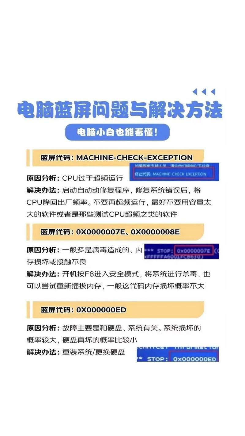 dbc2000用不了怎么办？常见问题解决方法看这里！
