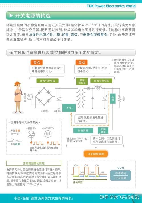 dc是什么意思？一文解读DC的常见用法！