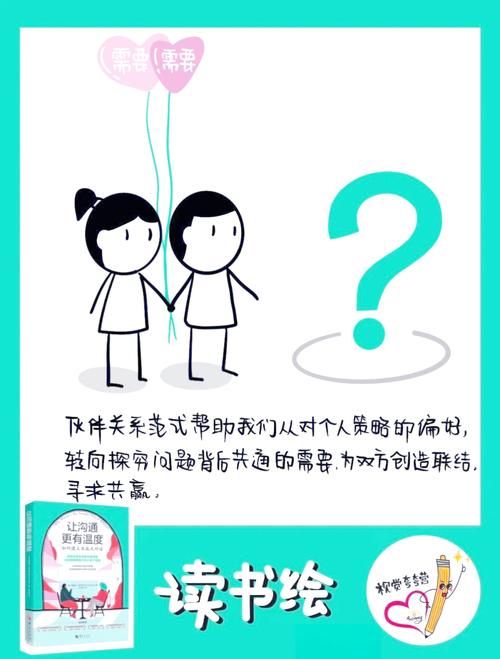 delight怎么用？这些场景让你秒变沟通达人！