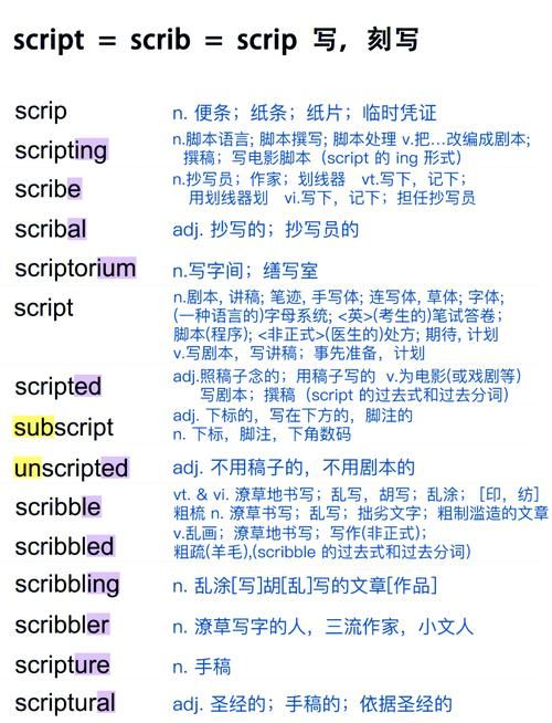 dexter是什么？这几个用法你一定要知道！
