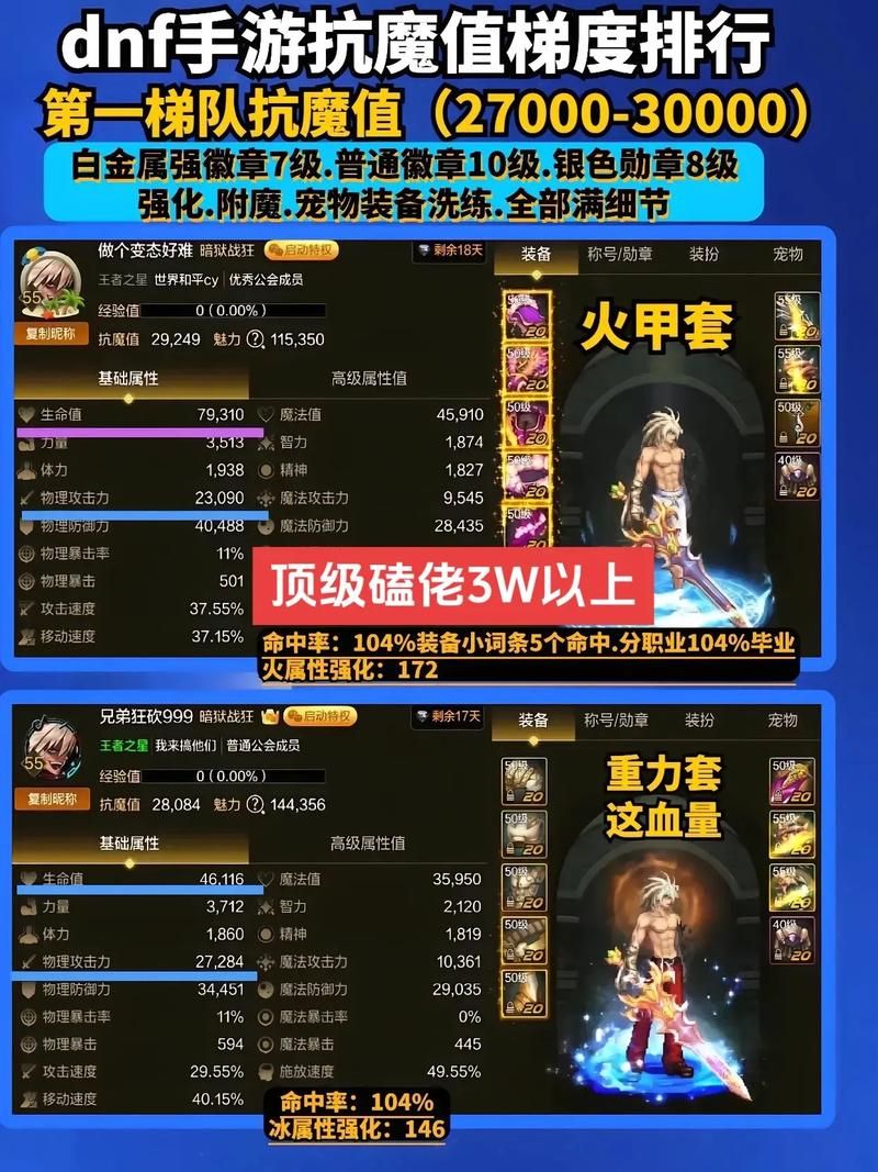 dnf105级版本攻略：新手快速上手必看指南！