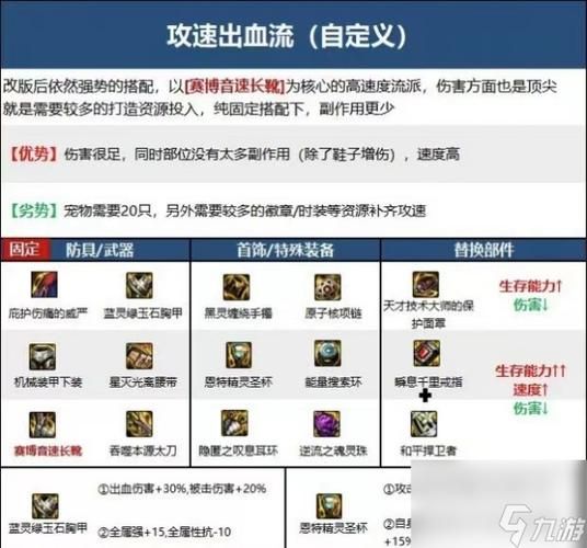 dnf95超界红眼选哪套？看完这篇你就不用纠结了！