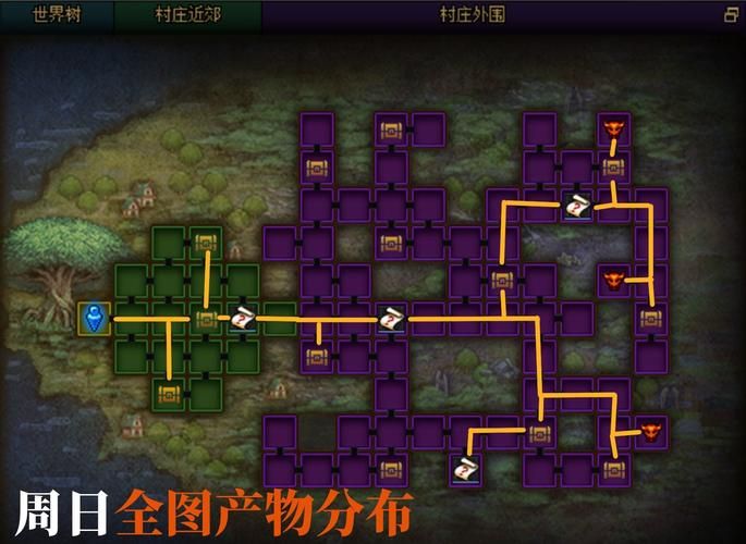 dnf军团副本怎么打？新手必看通关攻略来啦！