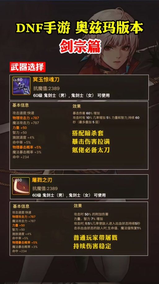 dnf剑宗大神都在用啥？最新神话装备排名表揭秘！