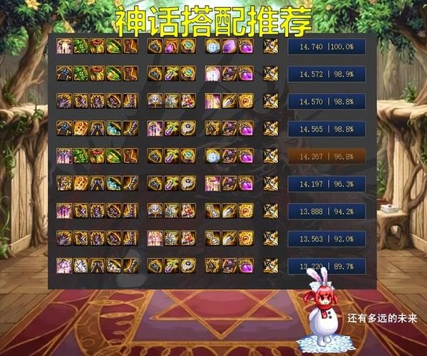 dnf剑魔怎么玩才厉害？新手必看快速上手攻略！