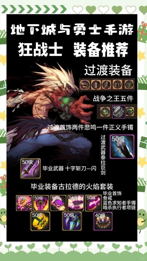 dnf吞噬本源武器怎么打造？省钱攻略看这里！