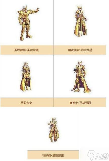 dnf天空套1到12套外观图片哪里找？这篇攻略告诉你！