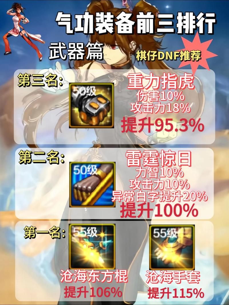 dnf女气功厉害吗？平民玩家也能轻松打出高伤害！