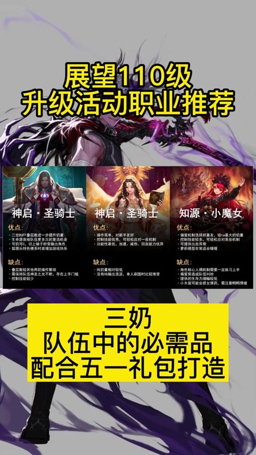 dnf守护者怎么玩？从入门到精通快速上手！