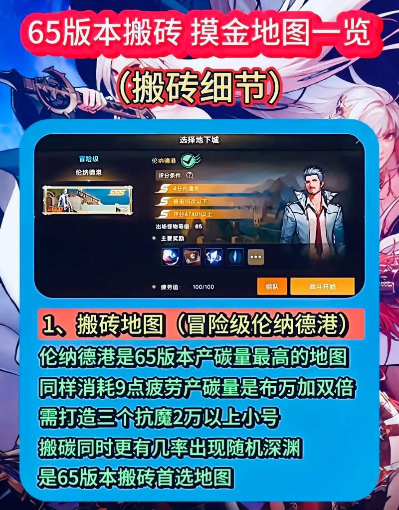 dnf平民玩家跨区推荐，哪个区搬砖摸金更舒服？
