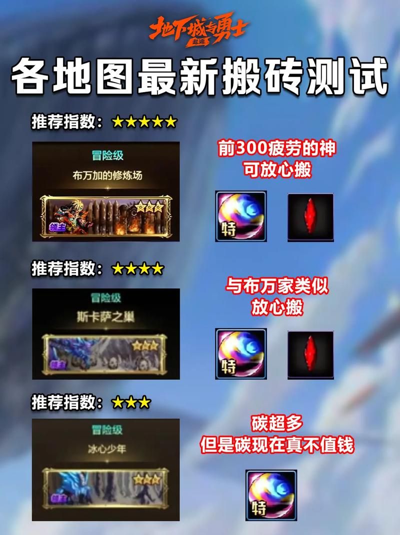dnf平民玩家跨区推荐，哪个区搬砖摸金更舒服？