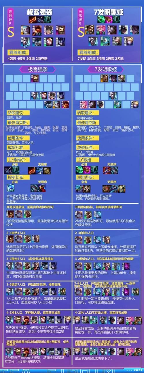 dnf强袭模式怎么开不了？这几个常见原因要知道！