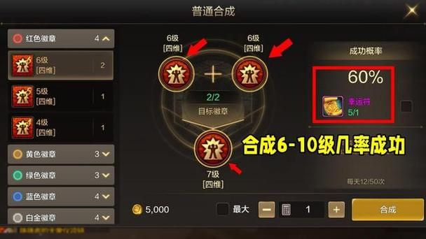 dnf徽章颜色对应部位怎么区分？老玩家教你小技巧！