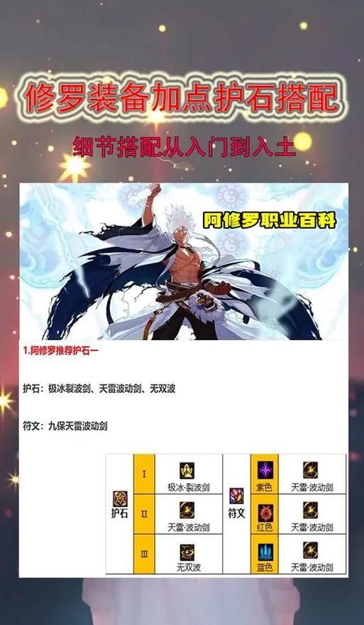 dnf护石怎么获得？平民玩家也能轻松拿到的方法！