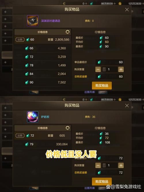 dnf挑战角色有必要练吗？看完这篇再决定！