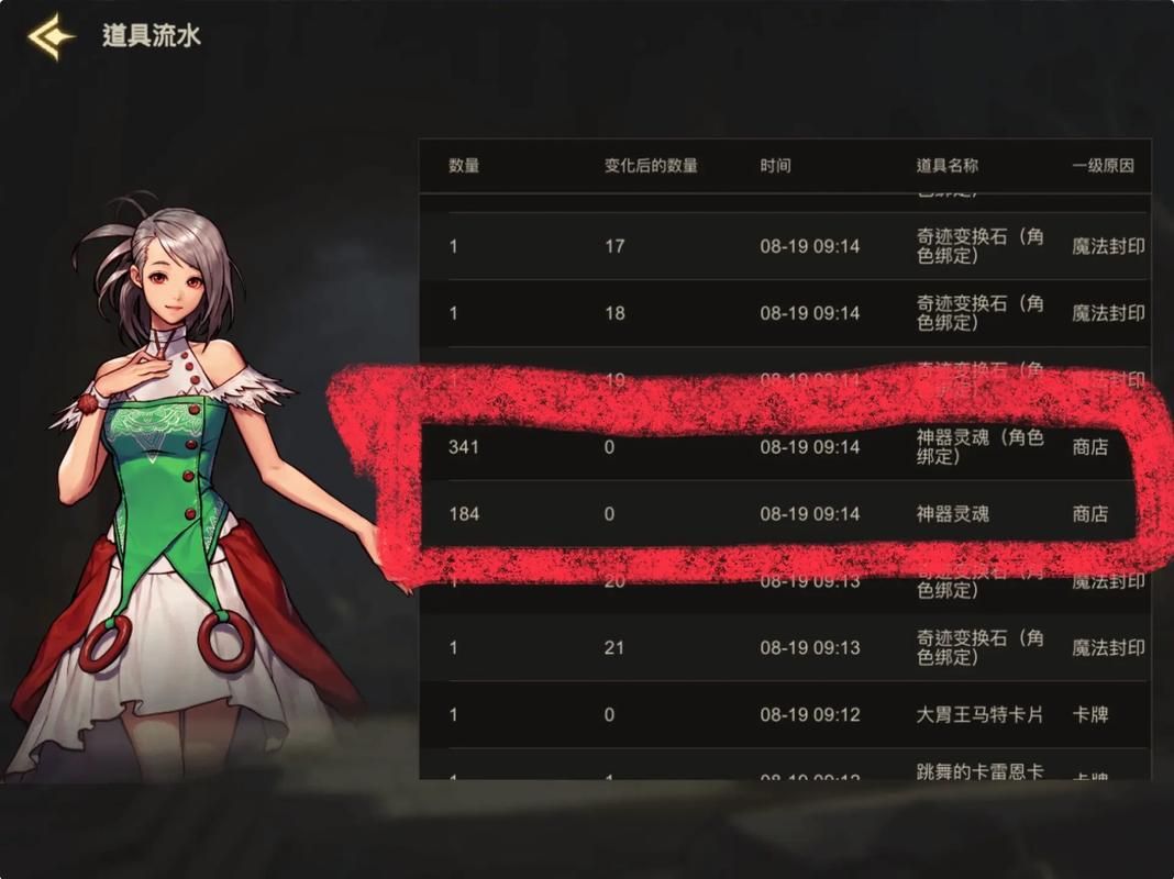 dnf是什么游戏啊？这游戏到底好不好玩？