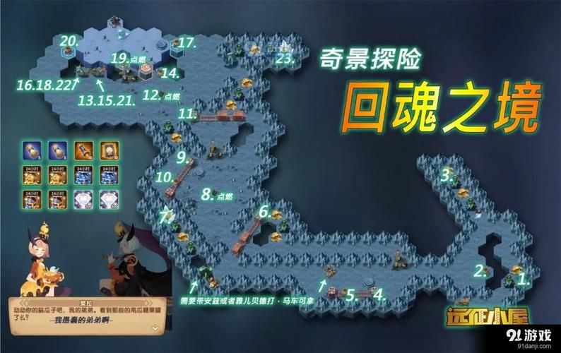 dnf极限祭坛潘怎么打？新手也能轻松通关的攻略！