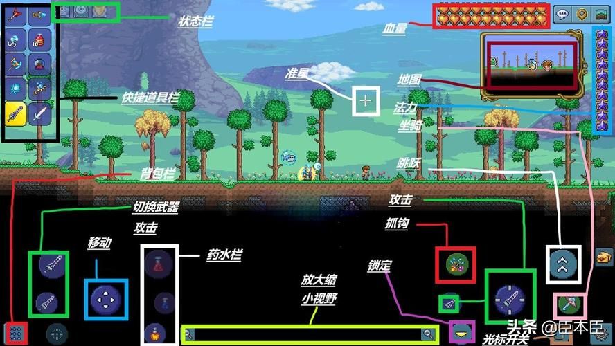 dnf极限祭坛潘怎么打？新手也能轻松通关的攻略！