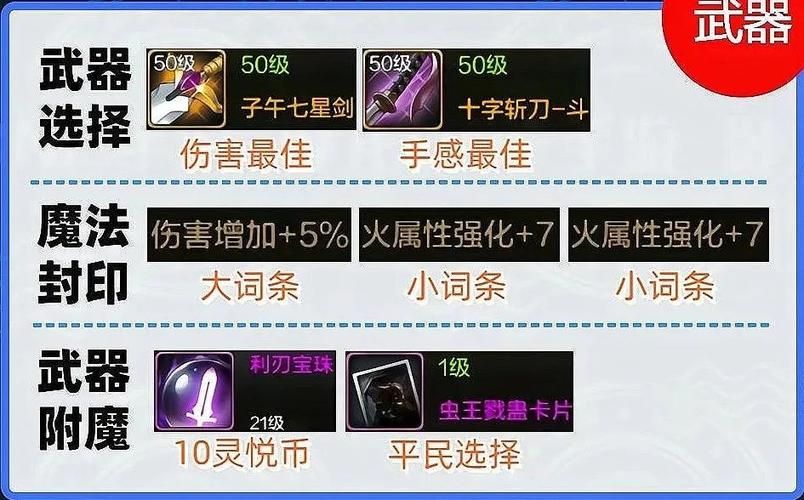 dnf武器属性怎么赋予？老玩家分享实用技巧！