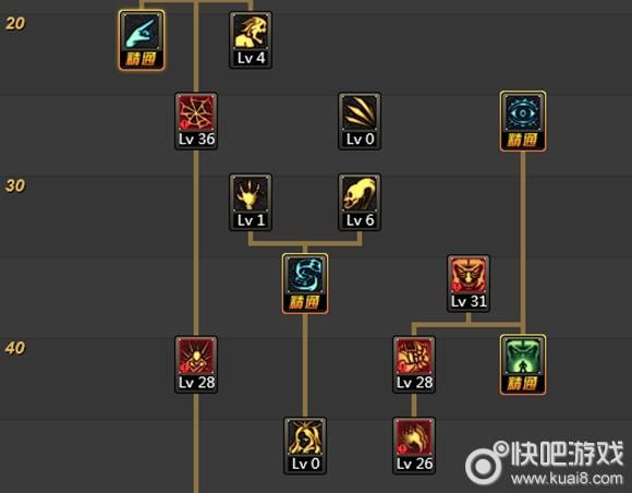 dnf死灵术士厉害吗？新手必看职业攻略分析！