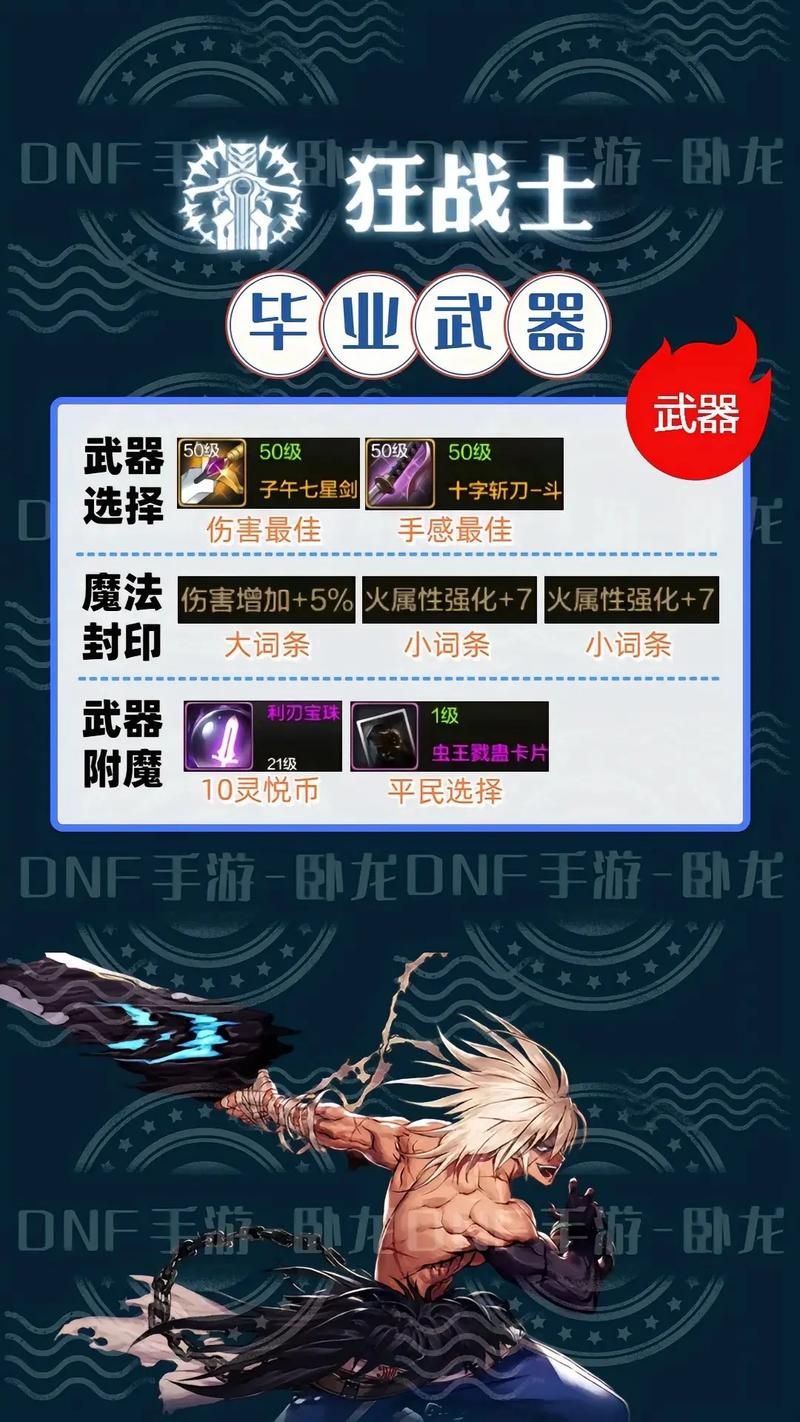 dnf狂战士100级史诗毕业装备怎么搭？看这篇就够了！