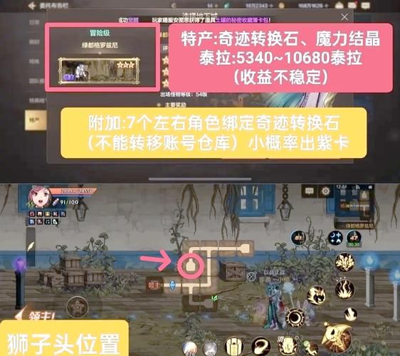 dnf疲劳值刷新时间是几点？这样玩每天多刷几次图！