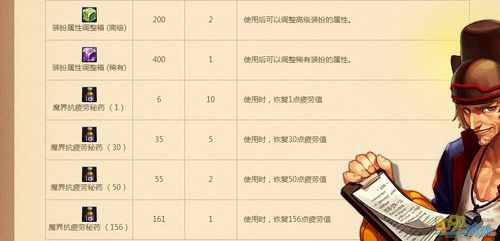 dnf疲劳值刷新时间是几点？这样玩每天多刷几次图！