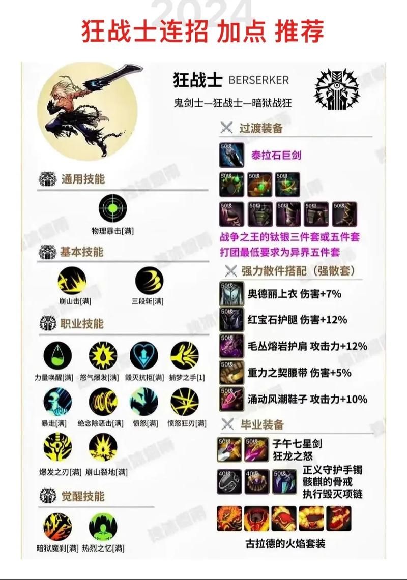 dnf白手pk怎么加点？这套加点方案让你轻松上分！