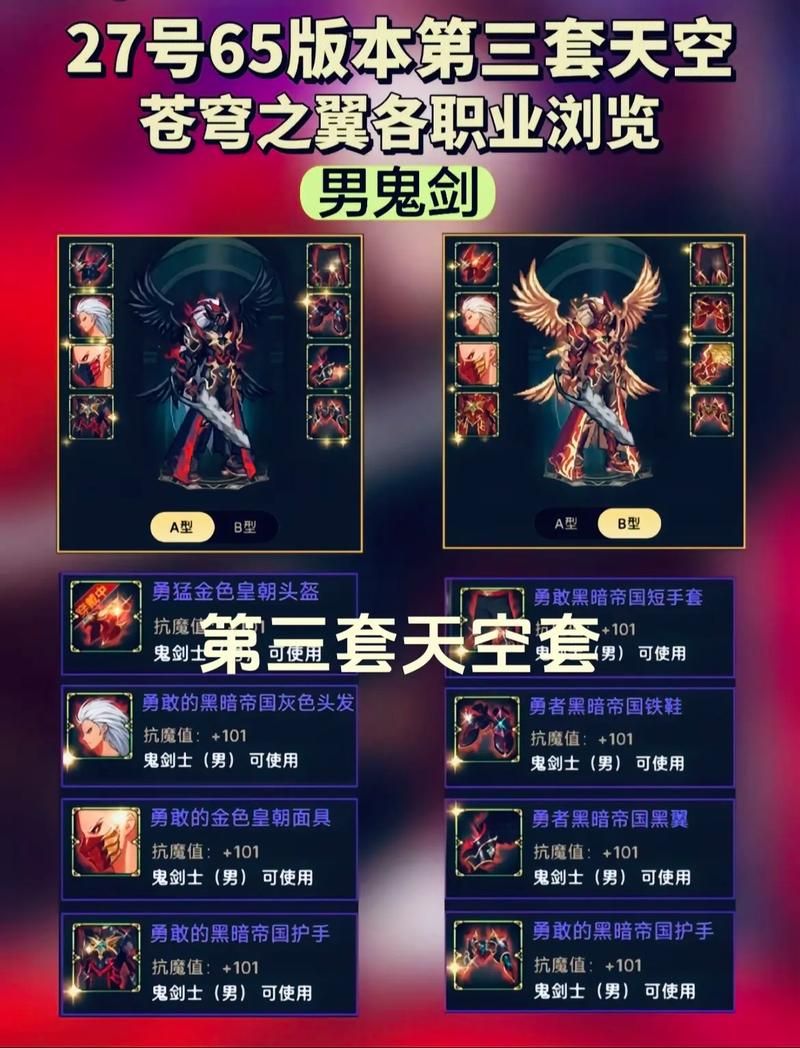 dnf神器装扮和天空套哪个好？对比分析帮你选择！