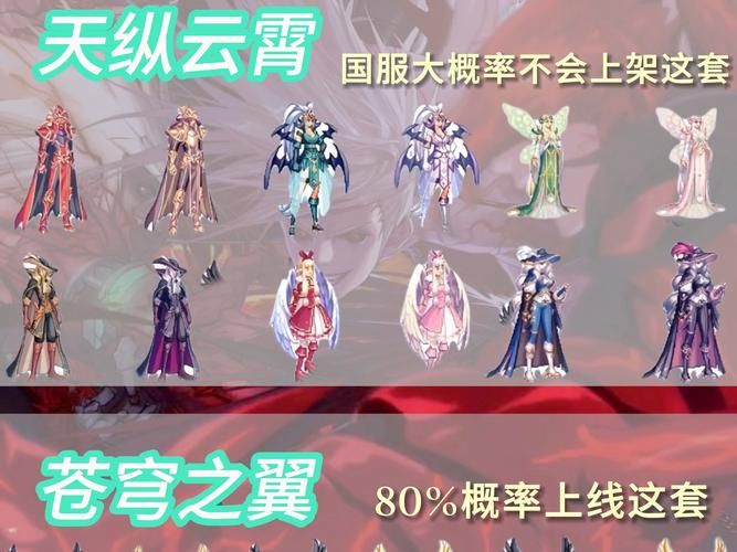 dnf神器装扮和天空套哪个好？对比分析帮你选择！