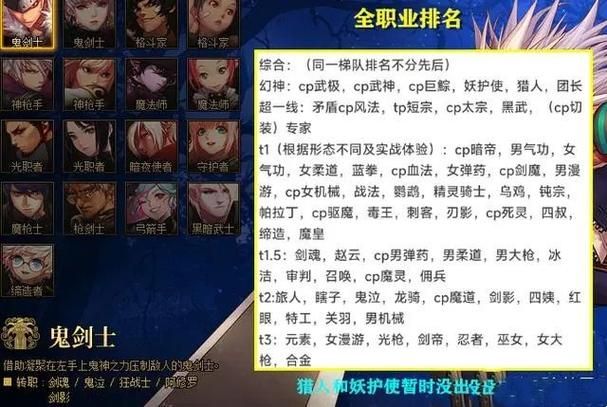 dnf称号2024年选哪个？最新版本顶级称号推荐！