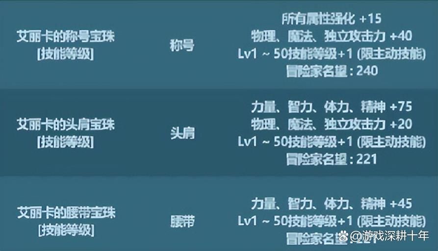 dnf称号2024年选哪个？最新版本顶级称号推荐！