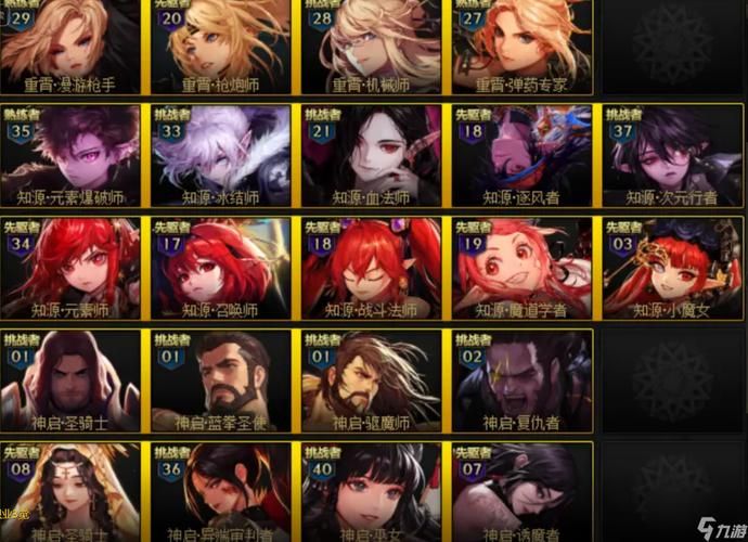 dnf职业排行哪家强？看完这份攻略你就懂了！