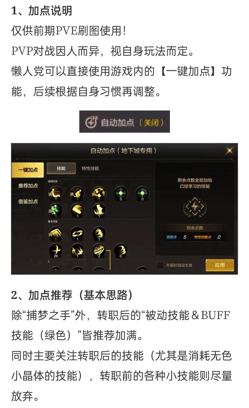 dnf街霸技能怎么加点？这套加点方案让你输出爆炸！