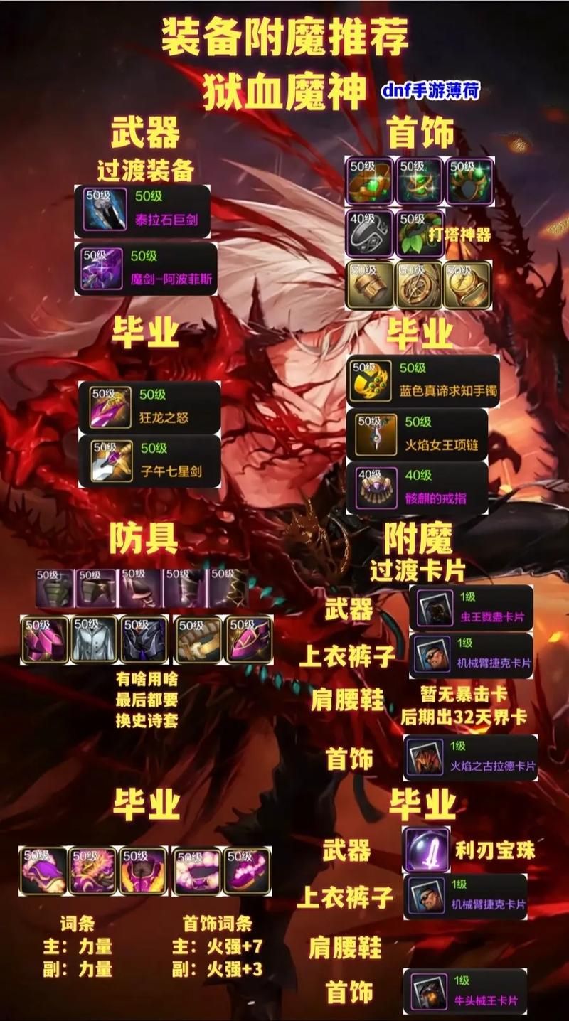 dnf装备怎么选择?不同职业搭配技巧分享! dnf装备怎么选择?不同职业搭配技巧分享!