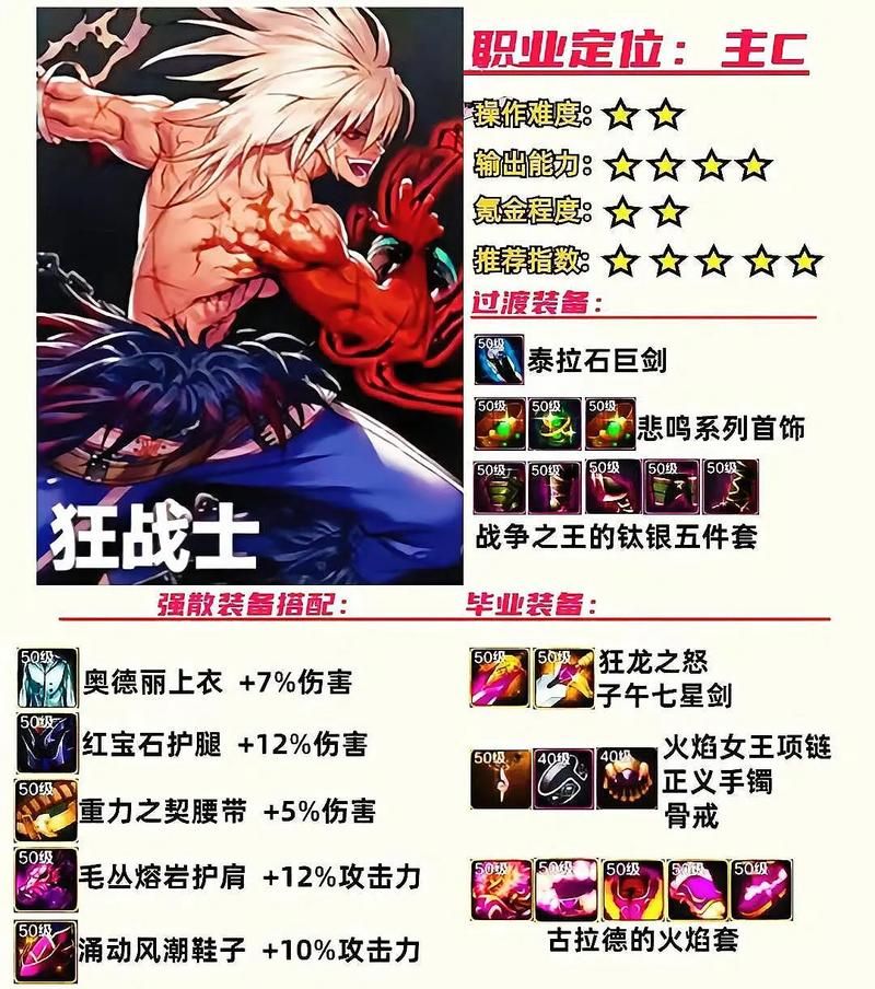 dnf装备遴选怎么弄？老玩家教你快速毕业！