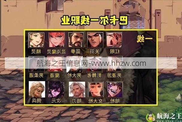 dnf觉醒哪个职业厉害？各职业觉醒技能强度对比！