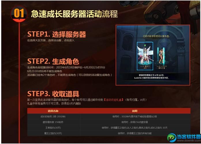 dnf转区多久能成功？转区常见问题解答！