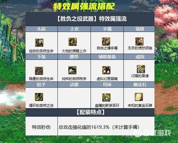 dnf阿修罗装备怎么搭配？毕业套装推荐给你！