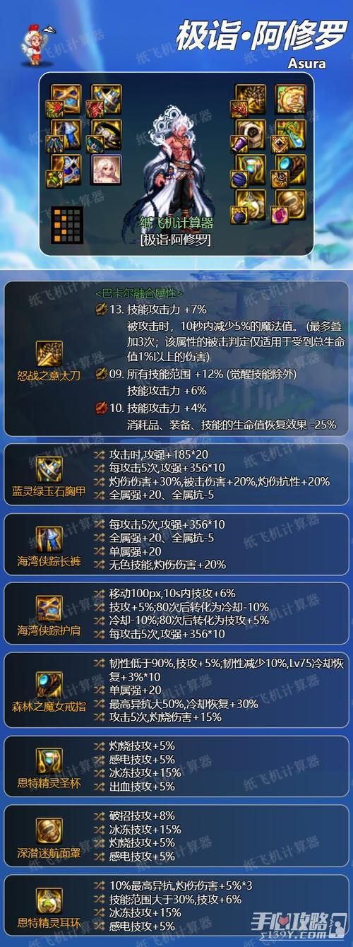 dnf阿修罗装备怎么搭配？毕业套装推荐给你！