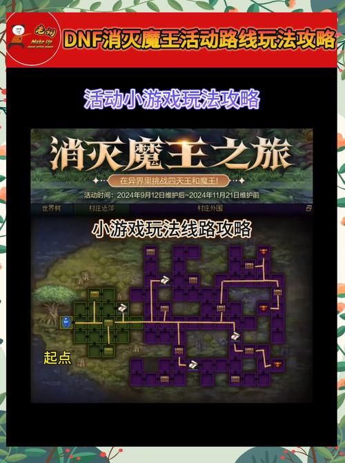 dnf魔界大战怎么玩？新手快速通关攻略看这里！