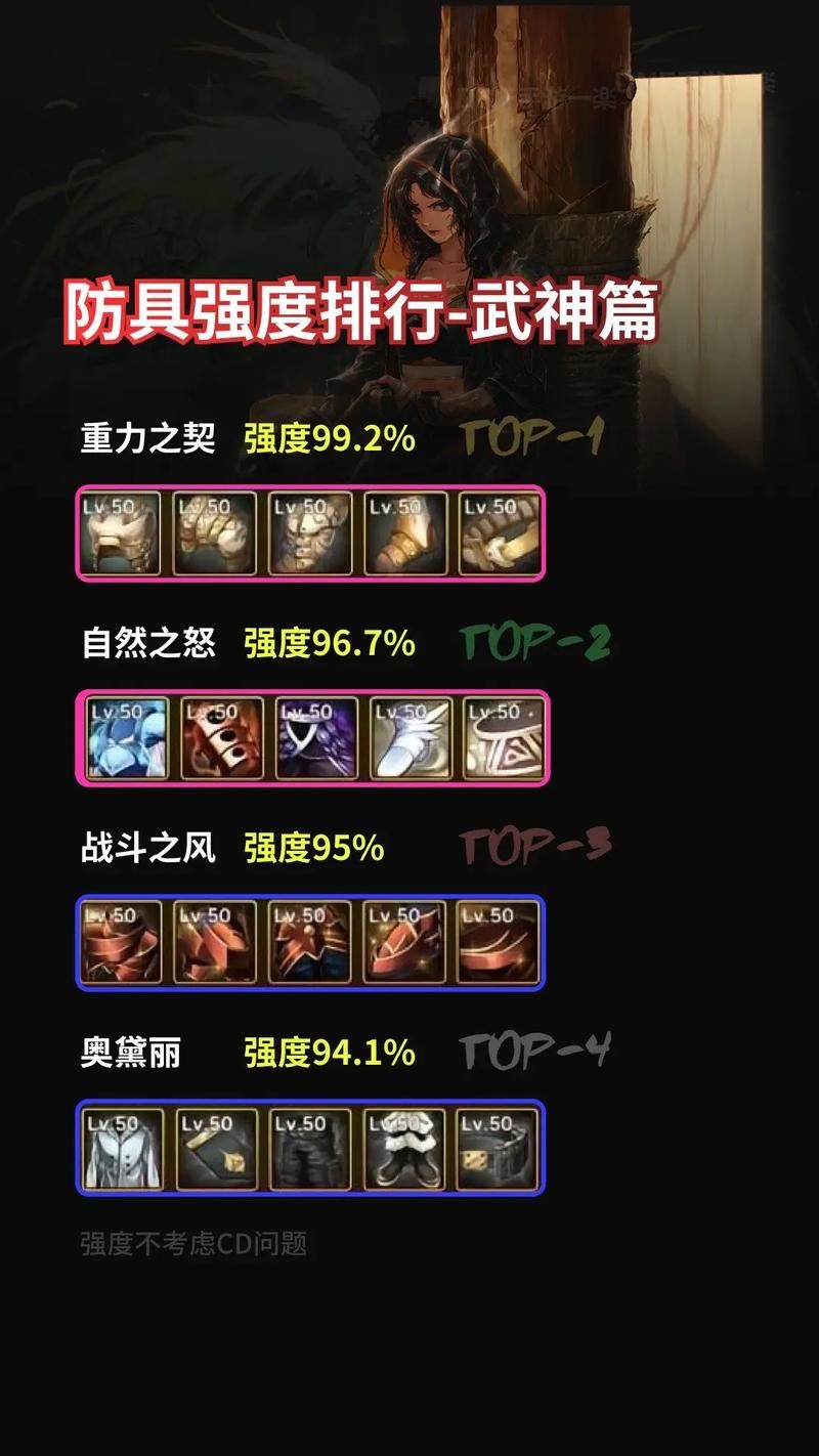 dnf黑暗武士pk强不强？连招技巧和职业克制分析！