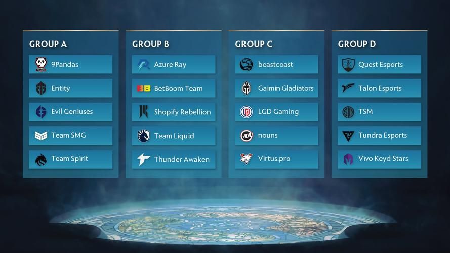 dota2比赛在哪看？最新最全的观赛渠道来了！