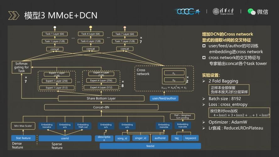 dotamax怎么用？新手快速上手攻略看这篇！