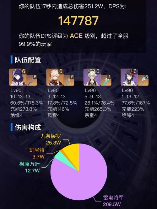 dps是什么意思？看完这篇你就知道啦！