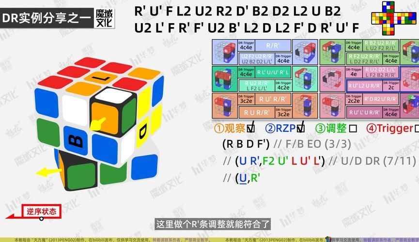 draconian规则太苛刻？带你了解它的起源和影响！