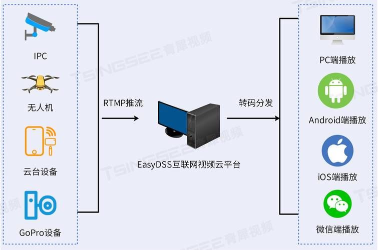 easypaper靠谱吗？深度解析使用体验！