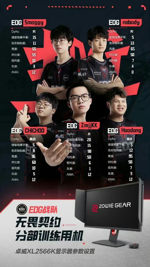 EDG的7号是什么意思？这里有最详细的解释！